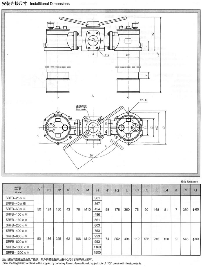 SRFB系列雙簡(jiǎn)直回式回油過(guò)濾器(新型結(jié)構(gòu)代替SPZU系列) 1.jpg