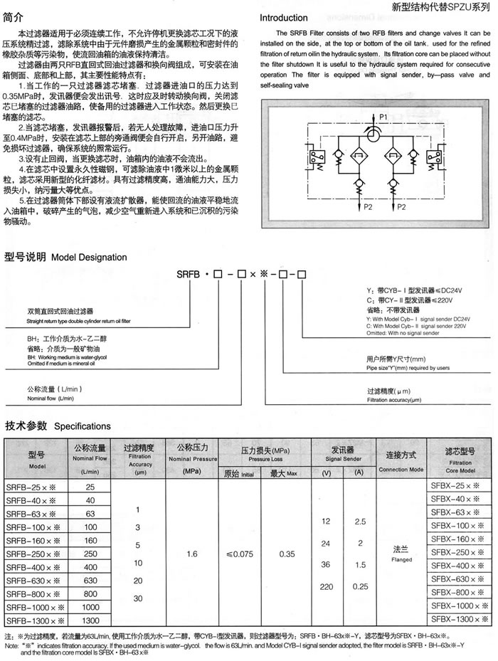 SRFB系列雙簡(jiǎn)直回式回油過(guò)濾器(新型結(jié)構(gòu)代替SPZU系列).jpg