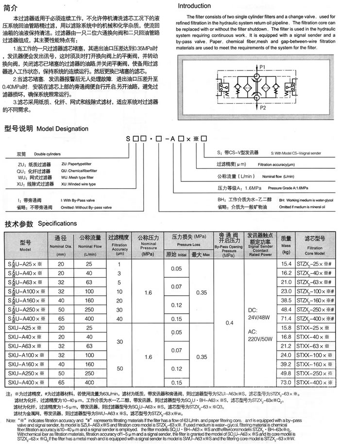 SZU-A、SQU-A、SWU-A、SXU-A系列雙筒回油過濾器.jpg